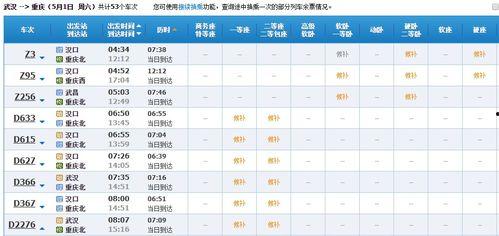 武汉火车票最新爆料,最新爆料揭示购票新趋势 第1张 武汉火车票最新爆料,最新爆料揭示购票新趋势 第1张
